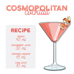 Hand Drawn Colorful Cosmopolitan Summer Cocktail. Drink with Ingredients - obrazy, fototapety, plakaty