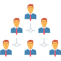 Organisation structure