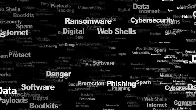 CYBERSECURITY Keywords Animation, Background, Loop, 4k
