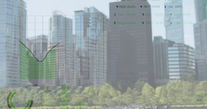 Animation of statistics and financial data processing over cityscape