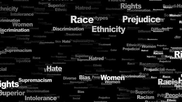 DISCRIMINATION Keywords Animation, Background, Loop, 4k
