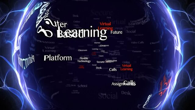 VIRTUAL LEARNING Keywords Animation, Background, Loop, 4k
