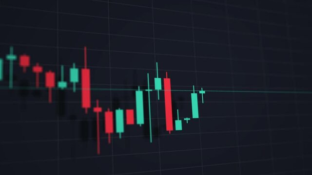 Animated interactive chart of changes in the value of securities and shares on the stock market, consisting of candlesticks in real time.  The camera moves behind the changing price.