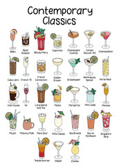 Collection set of Contemporary Classics official list cocktails Bloody Mary, Horse Neck, Cuba Libre, Tequila Sunrise, Mint Julep, Moscow Mule etc. A4 A3 international paper size picture for posters. - obrazy, fototapety, plakaty