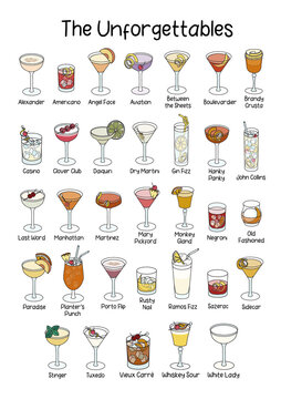 Collection set of classic official The Unforgettables cocktail variations such as Americano, Aviation, Clover Club, Negroni etc. A4 A3 international paper size picture for posters, bar menu decor.