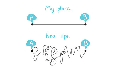 My plans vs Reality or real life, Hard and easy Way, Road from point A to  B. Vector flat illustration on isolated white background.