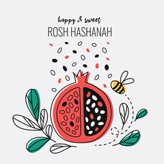 Happy and sweet rosh hashanah greeting card. Concept of jewish traditional celebration of new year with colorful postcards. Cute icons with pomegranate. Flat cartoon vector illustration