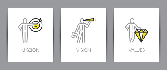 Mission, vision and values of company. Business concept. Web page template. Metaphors with icons and businessman.