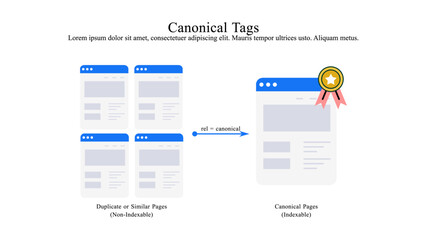 Illustration concept of the canonical tag.