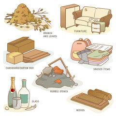Garbage and Trash Categories Types	2