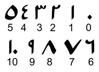 Set of Simple Hand Draw Sketch Vector Arabic Number,  from 0 to 10, isolated on white for your design element