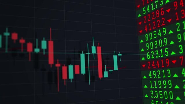 Animated interactive chart of changes in the value of securities and shares on the stock market, consisting of candlesticks in real time. The camera moves behind the chart and displays the price.