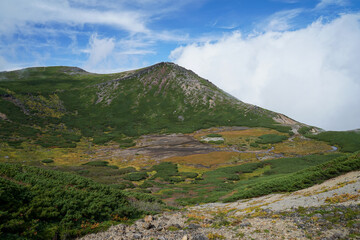 landscape with clouds