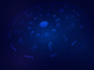 Zodiac wheel and signs with galaxy stars background, Astrology horoscope with signs. Aries, taurus, gemini ,cancer,leo, virgo, libra, scorpio, sagittarius, capricorn, aquarius , pisces, vector symbols