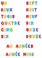 Balloon Letter Written Numbers in French - Colorful Clipart Set