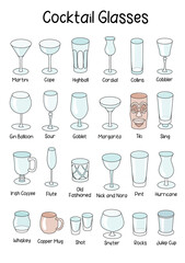 Collection set of bar cocktail glassware. Colored doodle cartoon style vector illustrations. Various alcohol cocktail glasses high ball martini margarita old fashioned shot. Standard A4 A3 paper size