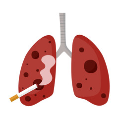 Damaged lung from smoking in flat design on white background. Risk of cigarette smoking.