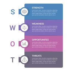 SWOT analysis diagram, infographic template