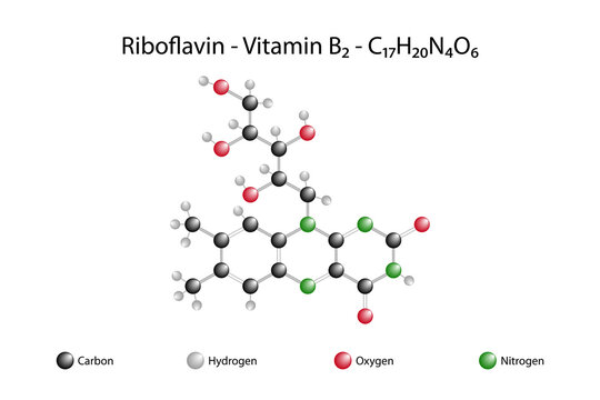 Molecular formula of riboflavin. Vitamin B2, or riboflavin, consists of the pentose sugar ribitol and lumichrome.
