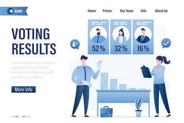 Counting results of voting. Two workers or election observers publish election data. Exit poll. Candidates received different numbers of votes. Landing page template.