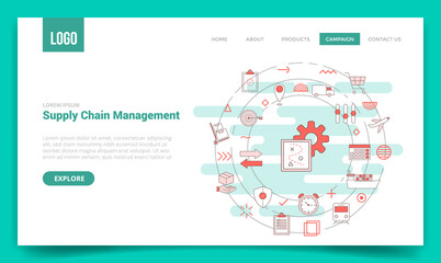 scm supply chain management concept with circle icon for website template or landing page homepage - obrazy, fototapety, plakaty