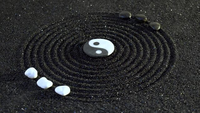 Japanischer ZEN Garten mit Sand und Steine