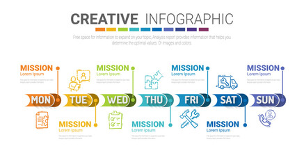 Infographics element design for all day, can be used for Business concept with 7 options, steps or processes.