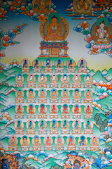 Faith, spirituality  and religion. Tibetan Thangka.