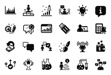Vector Set of Education icons related to Cashback, Employees messenger and Calculator alarm icons. Paint brush, Engineering and Conversation messages signs. Line graph, Correct way. Vector