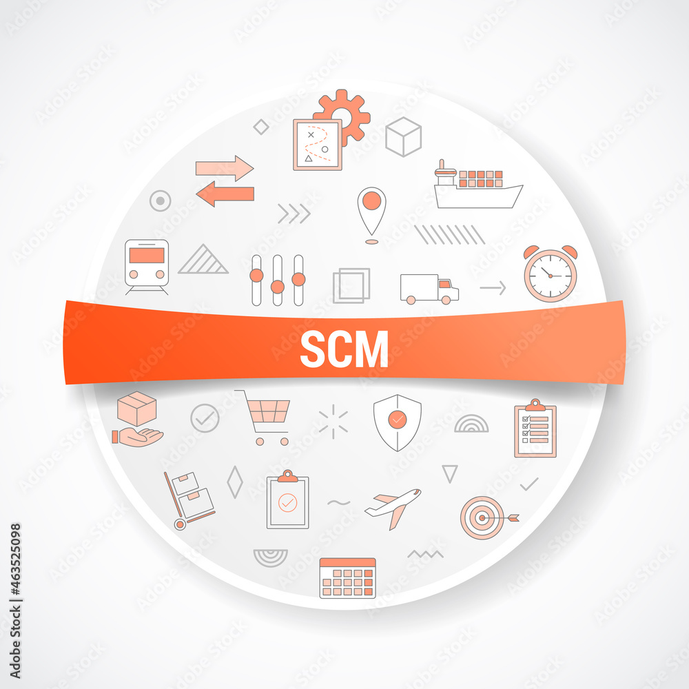 Poster scm supply chain management concept with icon concept with round or circle shape