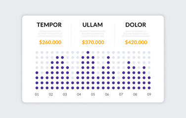 Dashboard UI infographic. Web presentation screen data graphs HUD diagrams, mobile app interface. Vector illustration