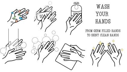 Properly wash your hand, a step by step guide on washing your hand properly to fight against COVID-19 with soap, water and dry with towel in black and white doodle