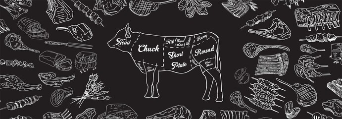 Butcher shop blackboard Cut of Beef Meat. Butchery Cow Food Chalk Board Shop. Retro Menu Restaurant poster. Vector.