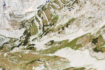 Mountain Morphology Background