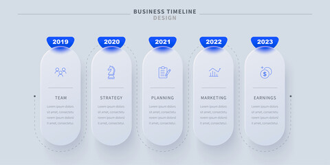 Business timeline flow chart