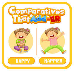 Comparative adjectives for word happy