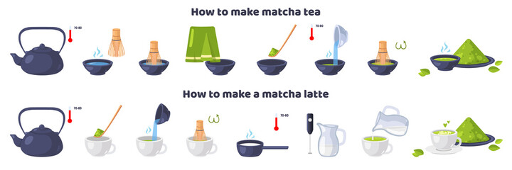Japanese ceremony with Matcha. How to make matcha tea and latte. Steps to get finished Japanese healthy drink. Icons isolated vector illustration. White background. Flat design.