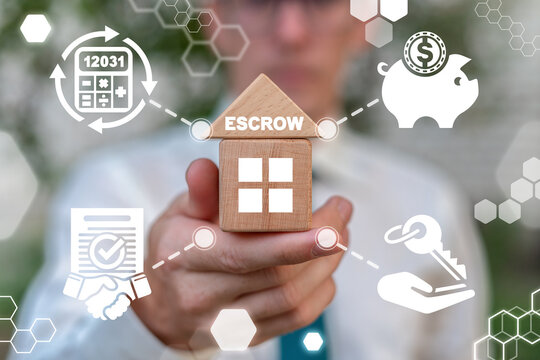 Concept of In Escrow Agreement. Escrow Account Business Protection Deal.