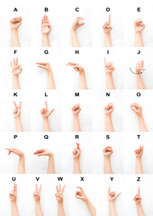 the fingerspelling of the alphabet in american sign language. learn how to communicate with the...