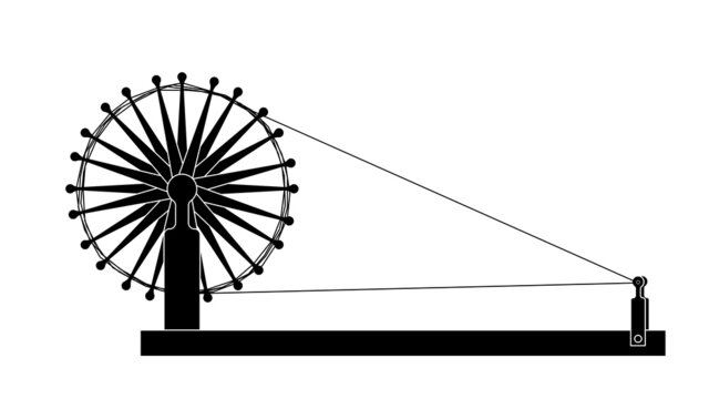 Catalign Innovation Consulting: Story of Gandhi's 1920 Charkha challenge: A  critical look