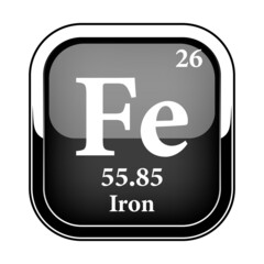 The periodic table element Iron. Vector illustration