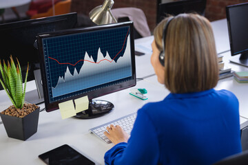 Caucasian businesswoman sitting at desk using computer with statistical data on screen