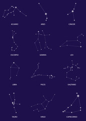 Constelaciones de los Horóscopos - Astrología estelar © mobelmart