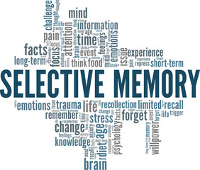 Selective Memory vector illustration word cloud isolated on white background.