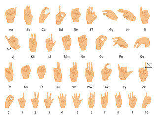 Collection of hand gestures for the deaf and dumb. Alphabet and numbers.