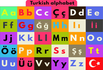 Turkish Alphabet in Colorful Squares, with Turkish flag
