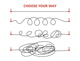 Set of difficult and easy simple way process from start to end. Vector card illustration with path to success outline art concept. The road from point a to point b. Right and wrong way with messy line