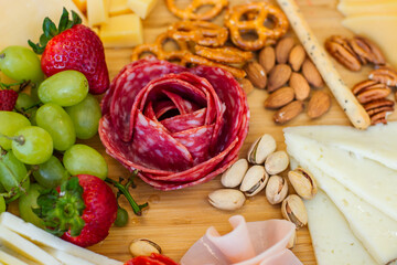 Close up of cold cuts platter