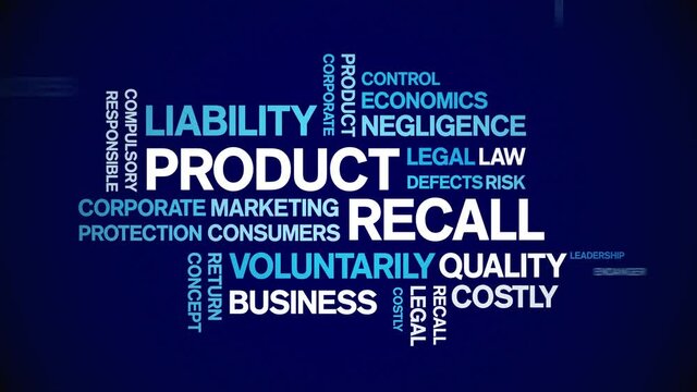 Product Recall Animated Tag Word Cloud;Text Design Animation typography seamless loop.