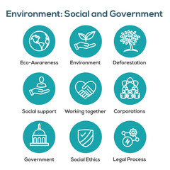 Environment or Environmental and Social Government and Governance Icon Set for ESG